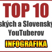 top-10-cz-sk-youtuberov-infografika
